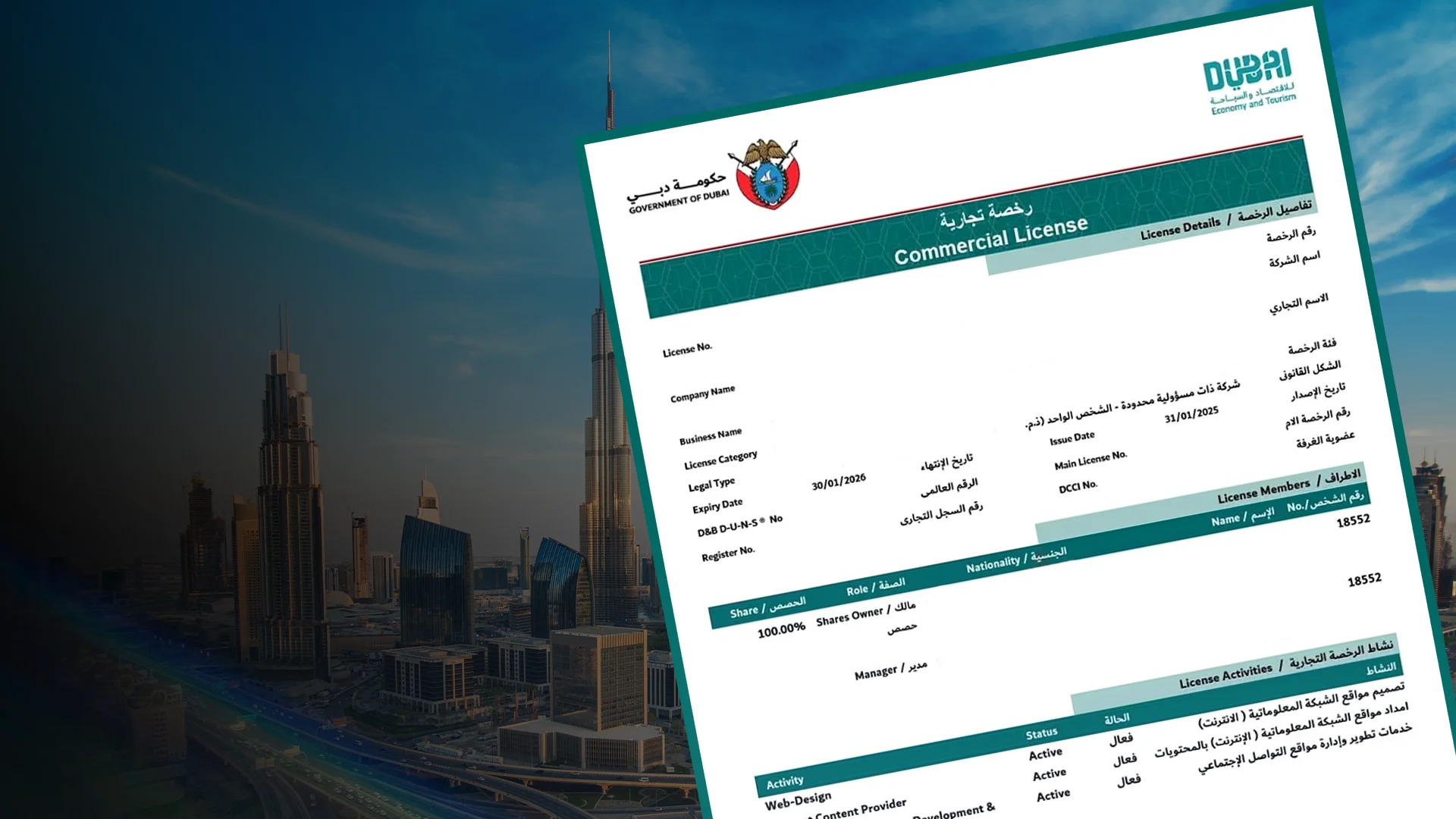 Step-by-Step Guide to Trade License Modification in Dubai.jpg